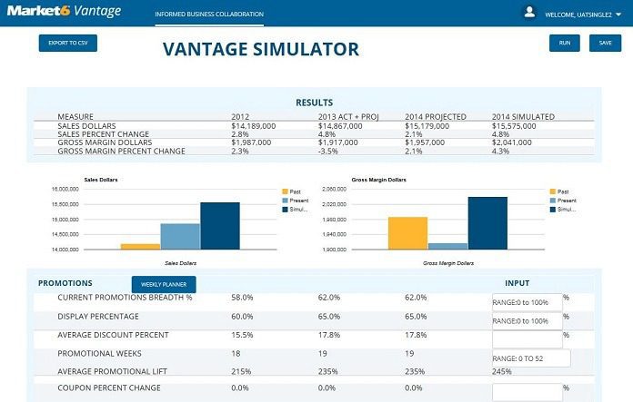 SS Vantage image3