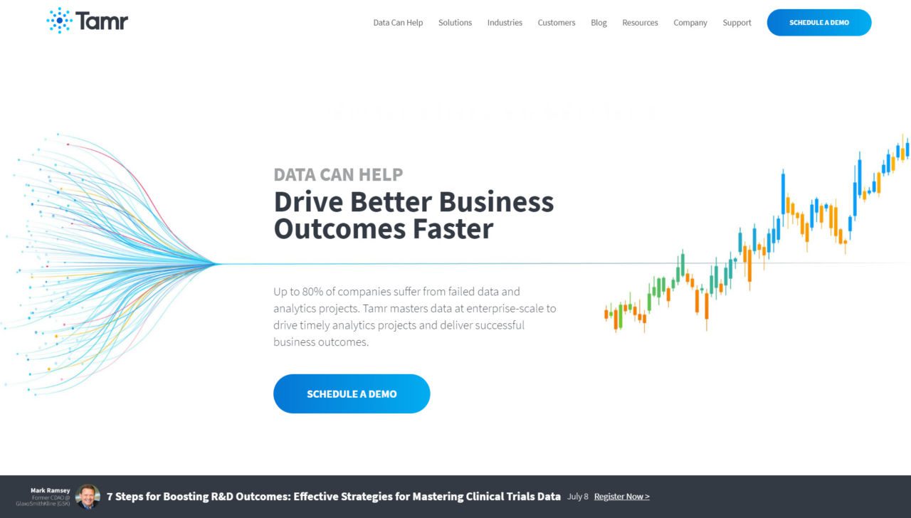 Tamr Solutions Aim To Minimize COVID-19 Business Disruptions