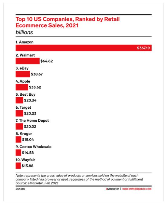 Compare prices for Cristasol across all European  stores